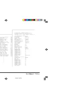 Preview for 16 page of Japan Tiger Fast Ethernet 7100e+ User Manual