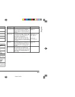 Preview for 141 page of Japan Tiger Fast Ethernet 7100e+ User Manual