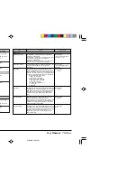 Preview for 142 page of Japan Tiger Fast Ethernet 7100e+ User Manual