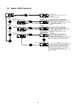 Preview for 8 page of JAPAN UNIX UNI-SENSOR 701A Operating Instructions Manual