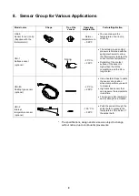 Preview for 11 page of JAPAN UNIX UNI-SENSOR 701A Operating Instructions Manual