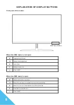 Preview for 8 page of JAPANNEXT JN-IPS3150WQHDR165 User Manual