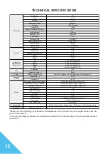 Preview for 12 page of JAPANNEXT JN-IPS3150WQHDR165 User Manual