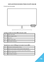 Preview for 19 page of JAPANNEXT JN-IPS3150WQHDR165 User Manual