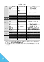 Preview for 20 page of JAPANNEXT JN-IPS3150WQHDR165 User Manual