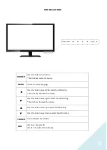 Предварительный просмотр 8 страницы JAPANNEXT JN-T2822UHD User Manual