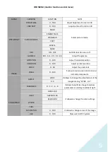 Предварительный просмотр 9 страницы JAPANNEXT JN-T2822UHD User Manual