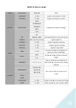 Предварительный просмотр 18 страницы JAPANNEXT JN-T2822UHD User Manual