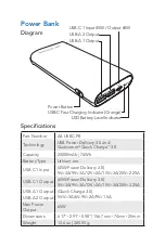 Preview for 4 page of JAR Systems A4-USBC-PB User Manual