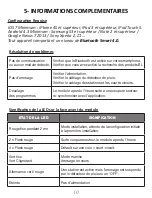 Preview for 10 page of JARDIBRIC 70233464 Quick Installation Manual