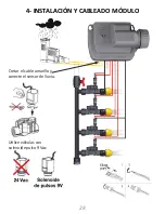 Preview for 28 page of JARDIBRIC BL-IP6 Quick Installation Manual