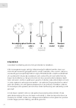 Preview for 13 page of JARDINICO Caractere JCP.6 Series Assembly And User'S Manual