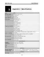 Preview for 15 page of JARLTECH 1218 SERIES Operation Manual