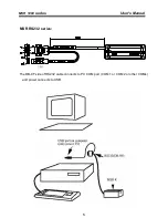 Preview for 6 page of JARLTECH 1288 SERIES Operation Manual