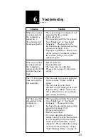 Предварительный просмотр 45 страницы JARLTECH 2008 Operation Manual