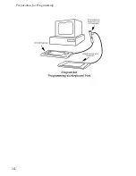 Предварительный просмотр 14 страницы JARLTECH 8010M Operation Manual