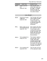 Предварительный просмотр 25 страницы JARLTECH 8034 Operation Manual