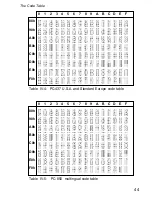 Предварительный просмотр 44 страницы JARLTECH 8034 Operation Manual