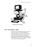 Предварительный просмотр 11 страницы JARLTECH 8081 Operation Manual