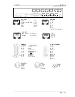 Предварительный просмотр 5 страницы JARLTECH 8100p series		 Operation Manual