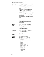 Preview for 14 page of JARLTECH CCD Series Operation Manual