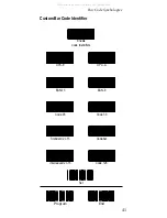 Предварительный просмотр 43 страницы JARLTECH CCD Series Operation Manual