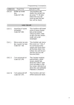 Preview for 15 page of JARLTECH JP-8034 USB Operation Manual