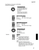 Предварительный просмотр 37 страницы JARLTECH JP8031 series Operation Manual