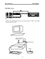 Предварительный просмотр 6 страницы JARLTECH MSR 1218 SERIES Operation Manual