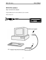 Предварительный просмотр 7 страницы JARLTECH MSR 1218 SERIES Operation Manual