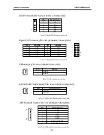 Preview for 98 page of JARLTECH SERIES 8805 Operation Manual