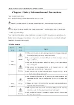 Preview for 4 page of Jarol JAC200 Series User Manual