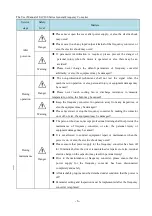 Предварительный просмотр 6 страницы Jarol JAC200 Series User Manual