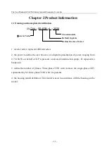 Предварительный просмотр 11 страницы Jarol JAC200 Series User Manual