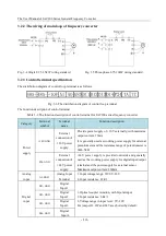 Preview for 14 page of Jarol JAC200 Series User Manual