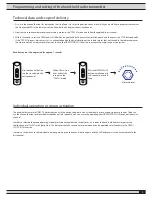 Предварительный просмотр 3 страницы JAROLIFT TDRC-04 Operating Instructions