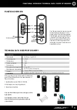 Preview for 15 page of JAROLIFT TDRC01/04 Original Instructions Manual