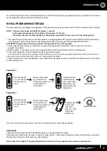 Preview for 17 page of JAROLIFT TDRC01/04 Original Instructions Manual