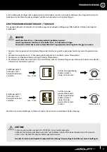 Предварительный просмотр 7 страницы JAROLIFT TDRC01W Original Assembly And Operating Instructions