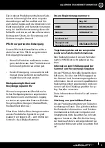 Preview for 5 page of JAROLIFT TDRC08W Original Assembly And Operating Instructions