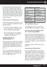 Preview for 5 page of JAROLIFT TDSW-01 Original Assembly And Operating Instructions