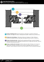 Preview for 12 page of JAROLIFT ZANZARA 4251648823483 Original Instructions Manual