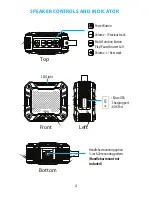 Предварительный просмотр 4 страницы Jarv BTS300S-BLK User Manual