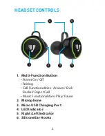 Preview for 4 page of Jarv JRV-TW500-BLK User Manual