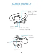 Preview for 4 page of Jarv JRV-TW800 User Manual