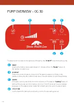 Preview for 14 page of Jarven Health Care OptiCell 4 PRO User Manual