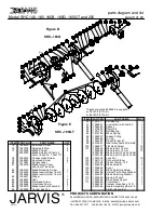 Предварительный просмотр 6 страницы Jarvis 4007028 Manual