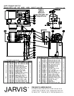 Предварительный просмотр 10 страницы Jarvis 4007028 Manual