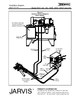 Предварительный просмотр 13 страницы Jarvis 4007028 Manual