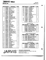 Preview for 4 page of Jarvis 444 Wellsaw Owner'S Manual